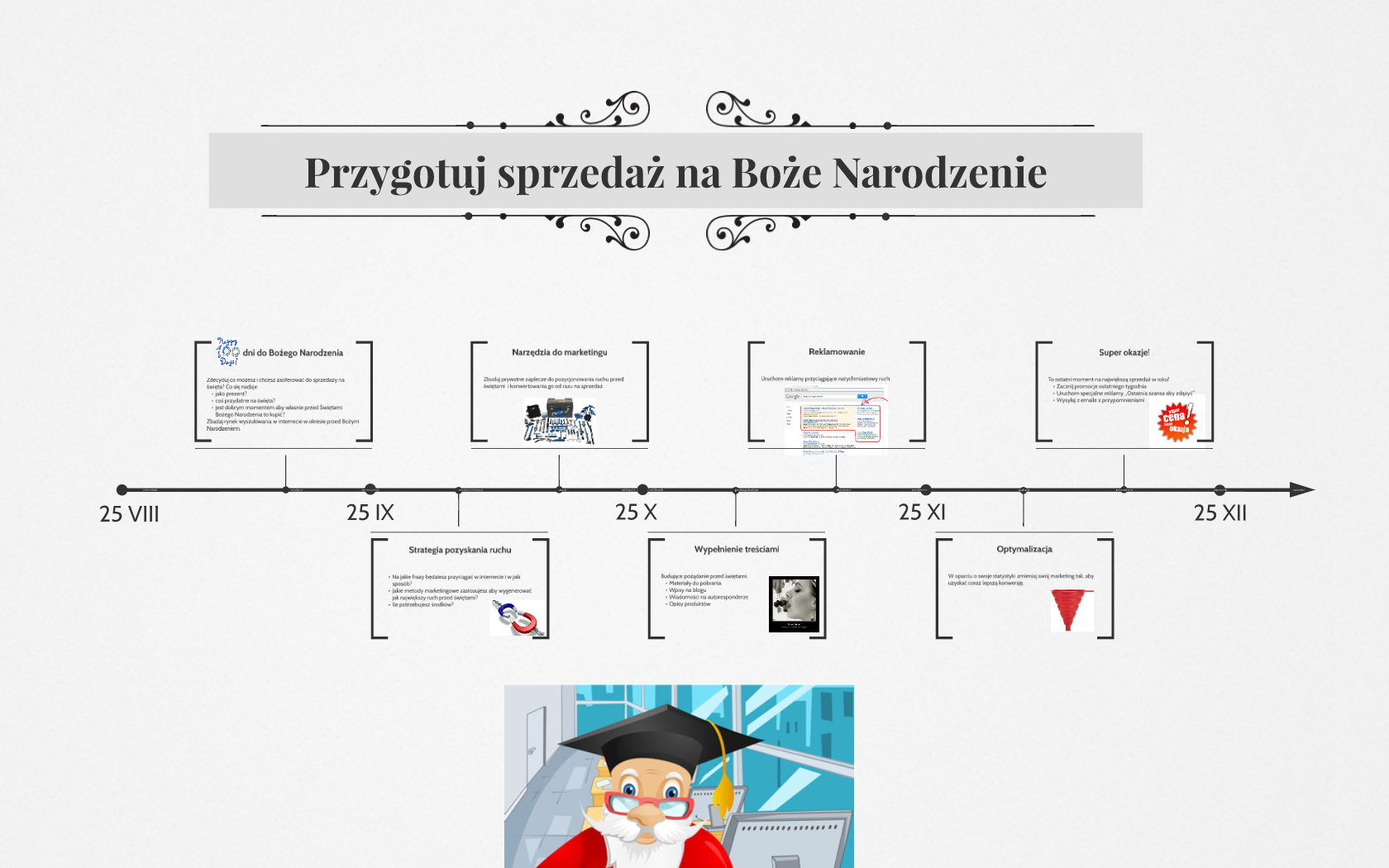 Jak przygotować się na sprzedaż przed Bożym Narodzeniem?