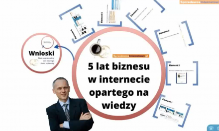 6 kluczowych elementów mających największy wpływ na rozwój biznesu internetowego opartego na wiedzy