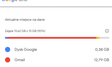 2 problemy z kontami pocztowymi dodanymi do Gmail